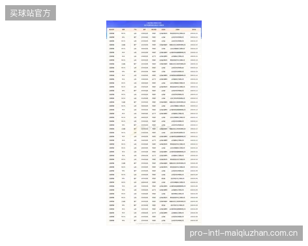 2026年第一季度数据显示，具备高弹性模量标定保证的进口丙烯酸涂料，平均单价高出同类产品四成